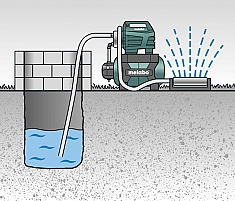 Использование станции насосной Metabo HWW 4500/25 INOX PLUS