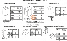 Насадки ручного сварочного экструдера Dohle ExOn 2A