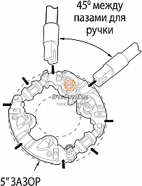 Поворот поворотного роторного трубореза Reed Low Clearance Rotary Cutter LCRC8X